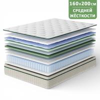 Матрас SQ2502 1600*2000