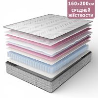 Матрас RUP2502 1600*2000