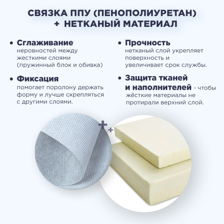 Матрас SQ2503 1600*2000