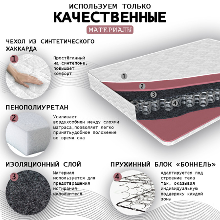 Матрас Комфорт 1 ЛАКС 1200*2000