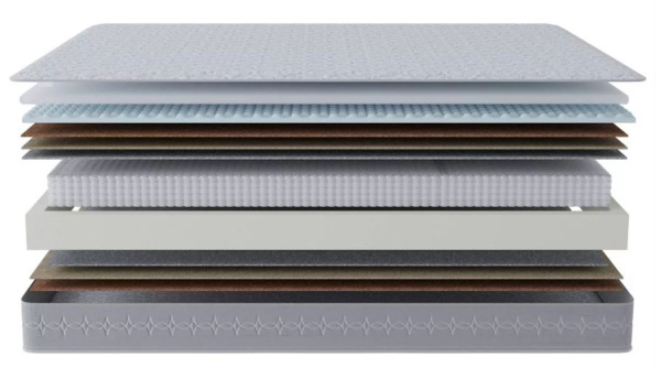 Матрас Престиж-Удачный 1400*2000