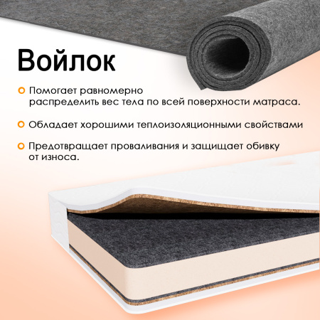 Матрас Комфорт Фаворит 1600*2000