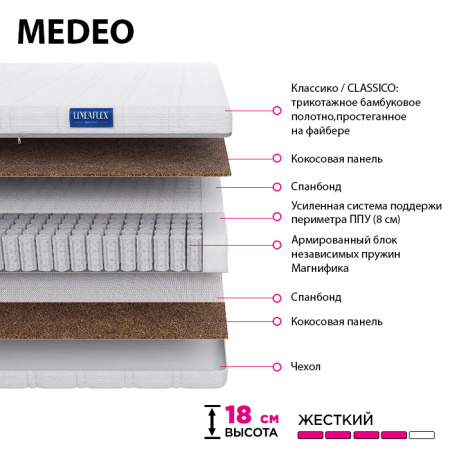 Матрас MEDEO 1600*2000
