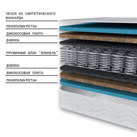 Матрас Комфорт РИДЖ 80*200